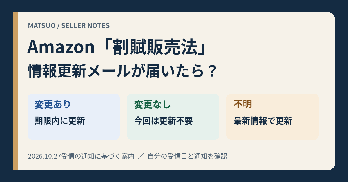 Amazonの割賦販売法に基づく情報更新。変更ありは期限内に更新、変更なしは更新不要、不明なら最新情報で更新。